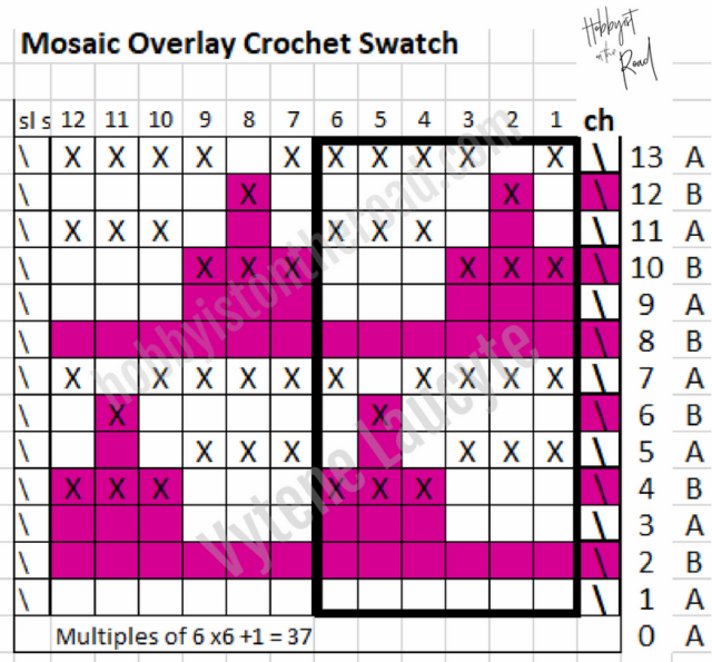 how to crochet mosaic overlay and read mosaic crocheting charts