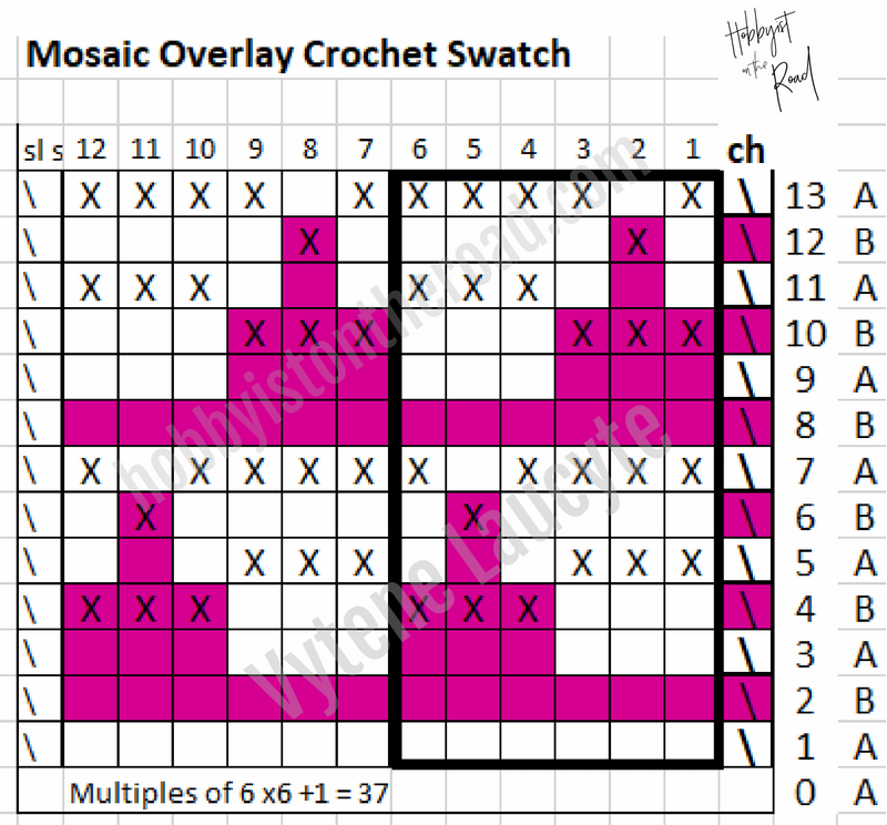Swatch chart for mosaic overlay